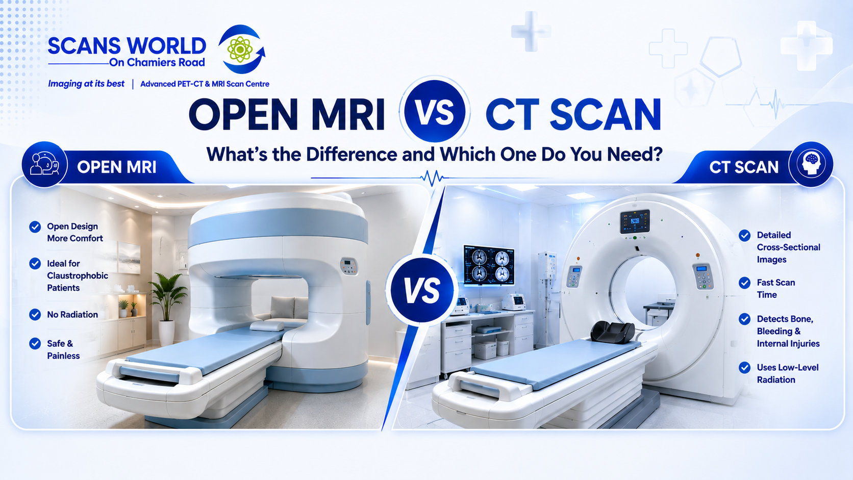 open mri scan centre in Chennai
